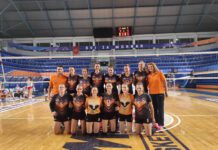 Albatros siguran protiv Budućnosti