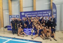 Jadran pobjednik Kupa CG