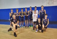 KK Galeb u finalu IBC turnira pobijedio Crvenu Zvezdu Sa ranijih takmičenja