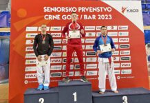 Nemanja Mikulić seniorski prvak Crne Gore