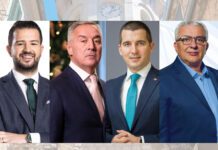 HERCEG NOVI: Milatović 30,72%, Đukanović 22,89%, Mandić 20,70%, Bečić 20,46%…