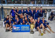 Jadran prvak Crne Gore