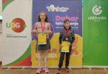 Milena Krivokapić i Demian Gruzdev osvojili bronzane medalje na takmičenju “Kengur bez granica”