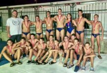 Jadranova generacija 2009. osvojila i Kup Crne Gore