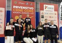 Osam karatista Shotokan tima sa sedam medalja na prvenstvu Crne Gore Sotokan nk