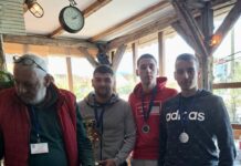 Ekipno državno prvenstvo u udičarenju: KSR „Igalo“ opet najbolji klub u Crnoj Gori Ribolov juniori