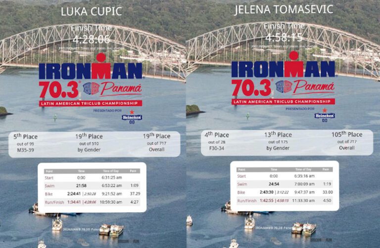 Novski triatlonci Jelena i Luka uspješni na Ironman trci u Panami