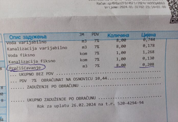 Racun voda
