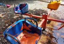 Javnim pozivom do preduzetnika ili firme za kontrolu dječjih igrališta