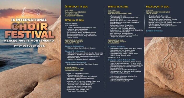 Za IX Međunarodni festival horova prijavljena 24 ansambla