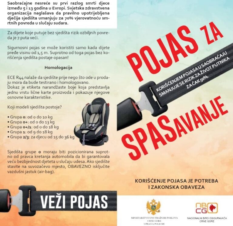 Počela kampanja „Pojas za spas“