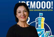 GP Idemooo: Rasprodaja zemljišta pod okriljem geoportala