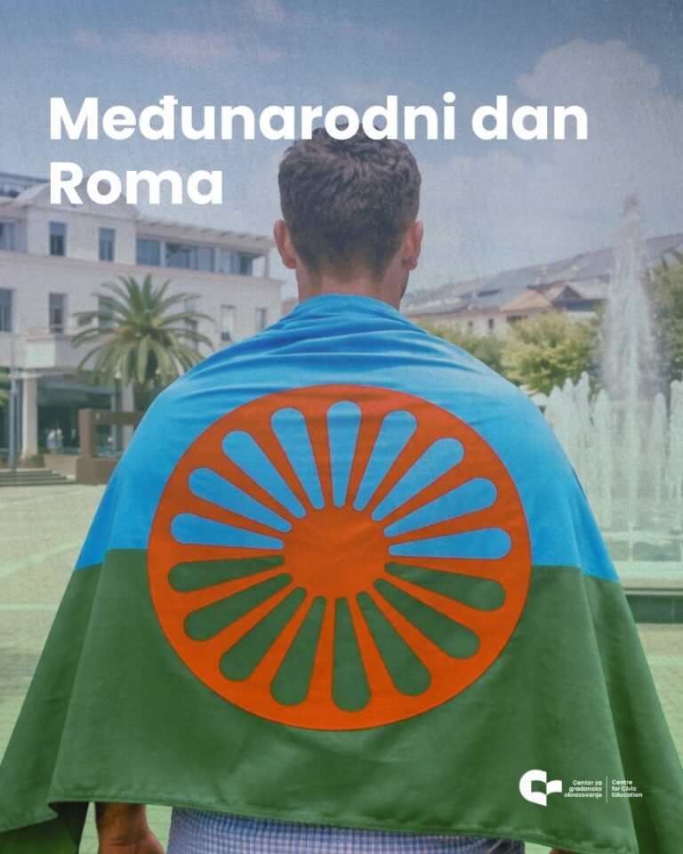 Međunarodni dan Roma, 8. april