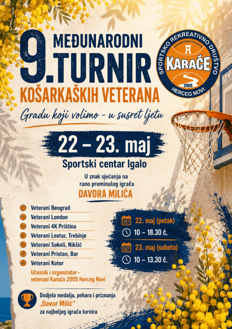 Međunarodni turnir košarkaških veterana u znak sjećanja na Davora Milića