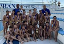 Mladost Bijela šampion države za igrače rođene 2015. godine